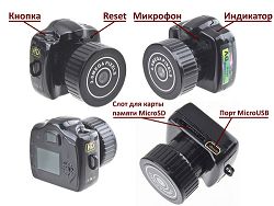 микрокамеры для скрытого видеонаблюдения с датчиком движения